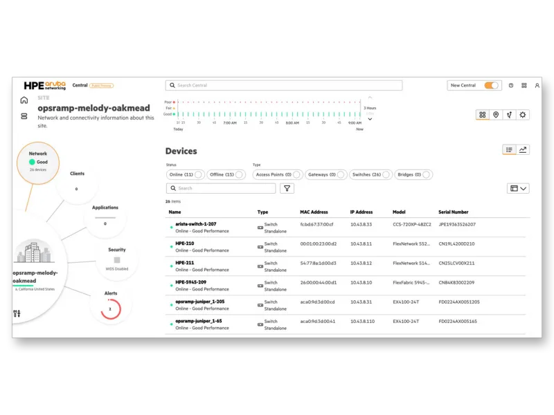 HPE Aruba Networking Central